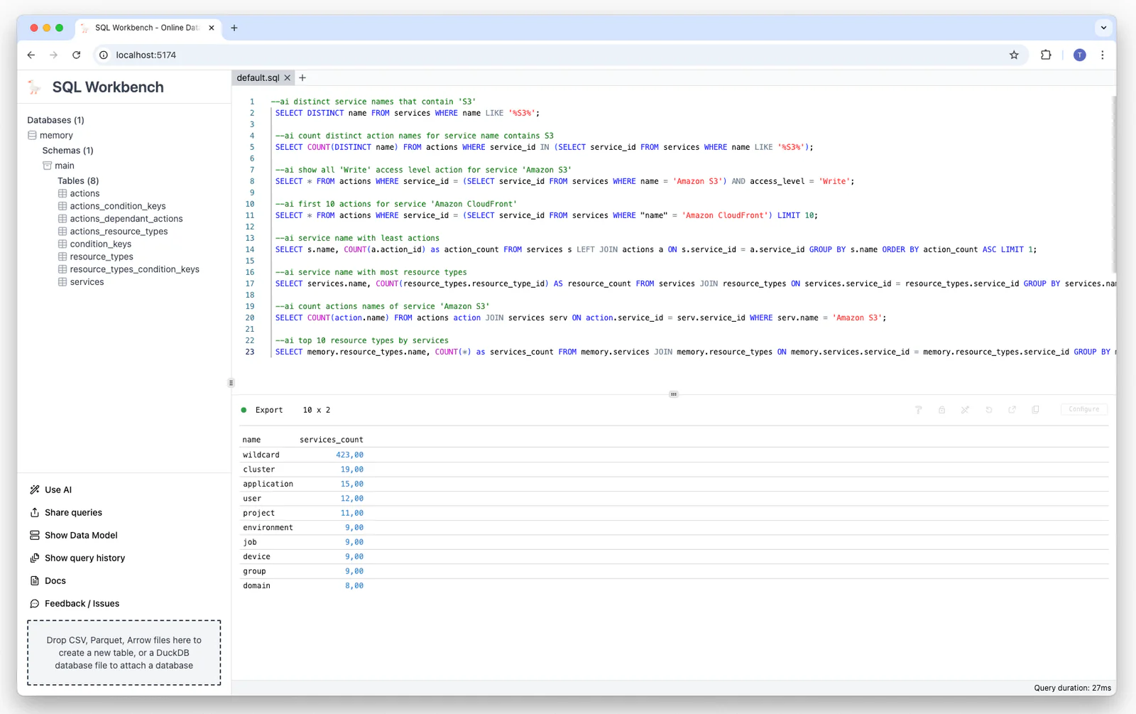 Generated SQL and result for the prompt: top 10 resource types by services