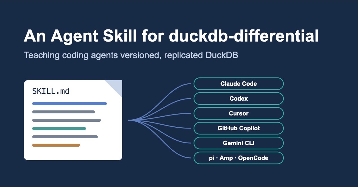 Teaching coding agents the differential DuckDB extension with an Agent Skill