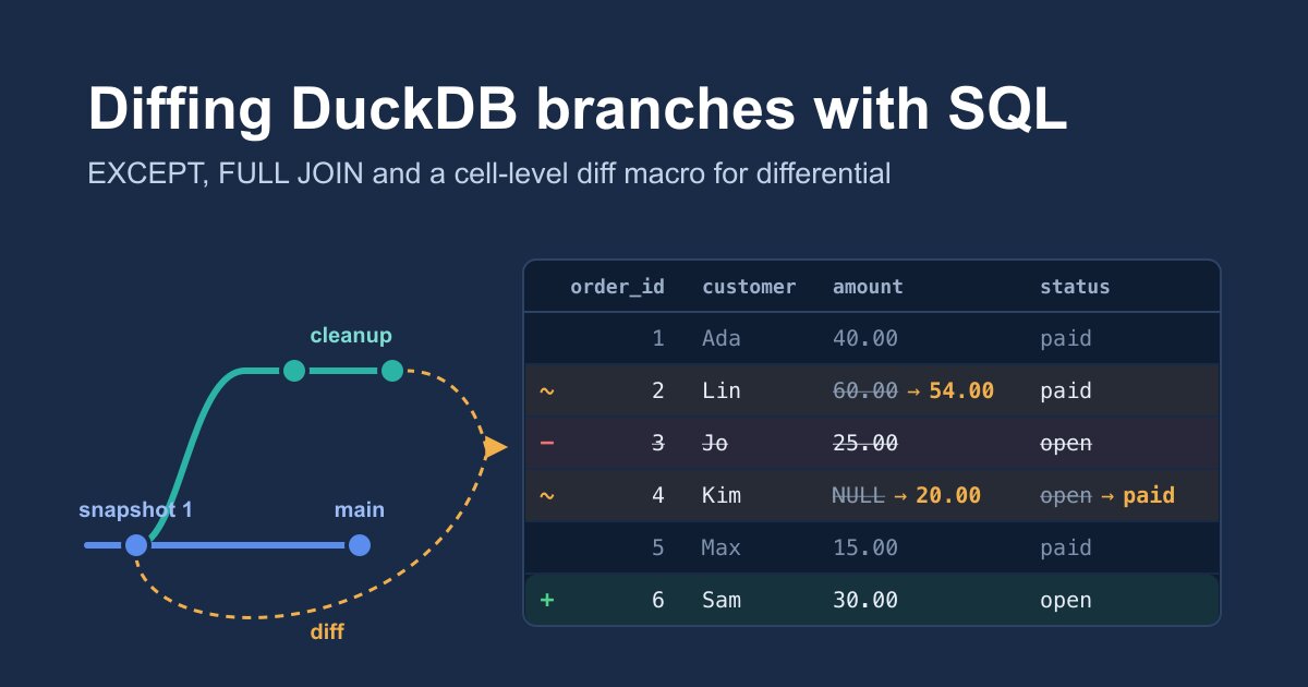 Diffing DuckDB branches and snapshots with plain SQL