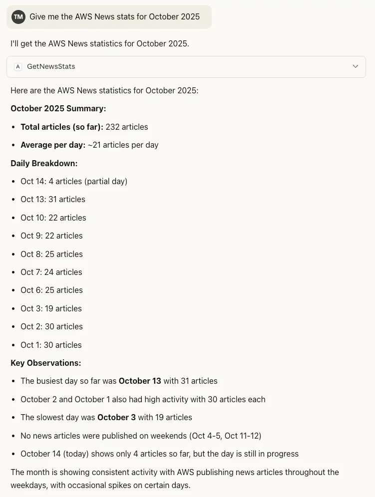 Claude showing AWS news statistics for October 2025