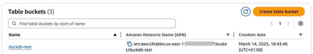 S3 Table bucket ARN in the AWS Console