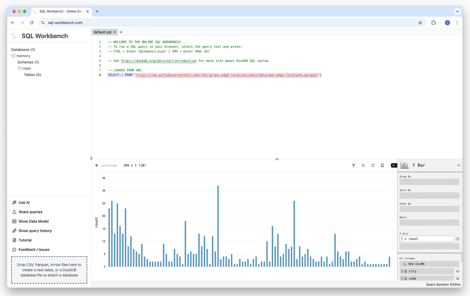 Initial Y Bar chart of CloudFront edge locations