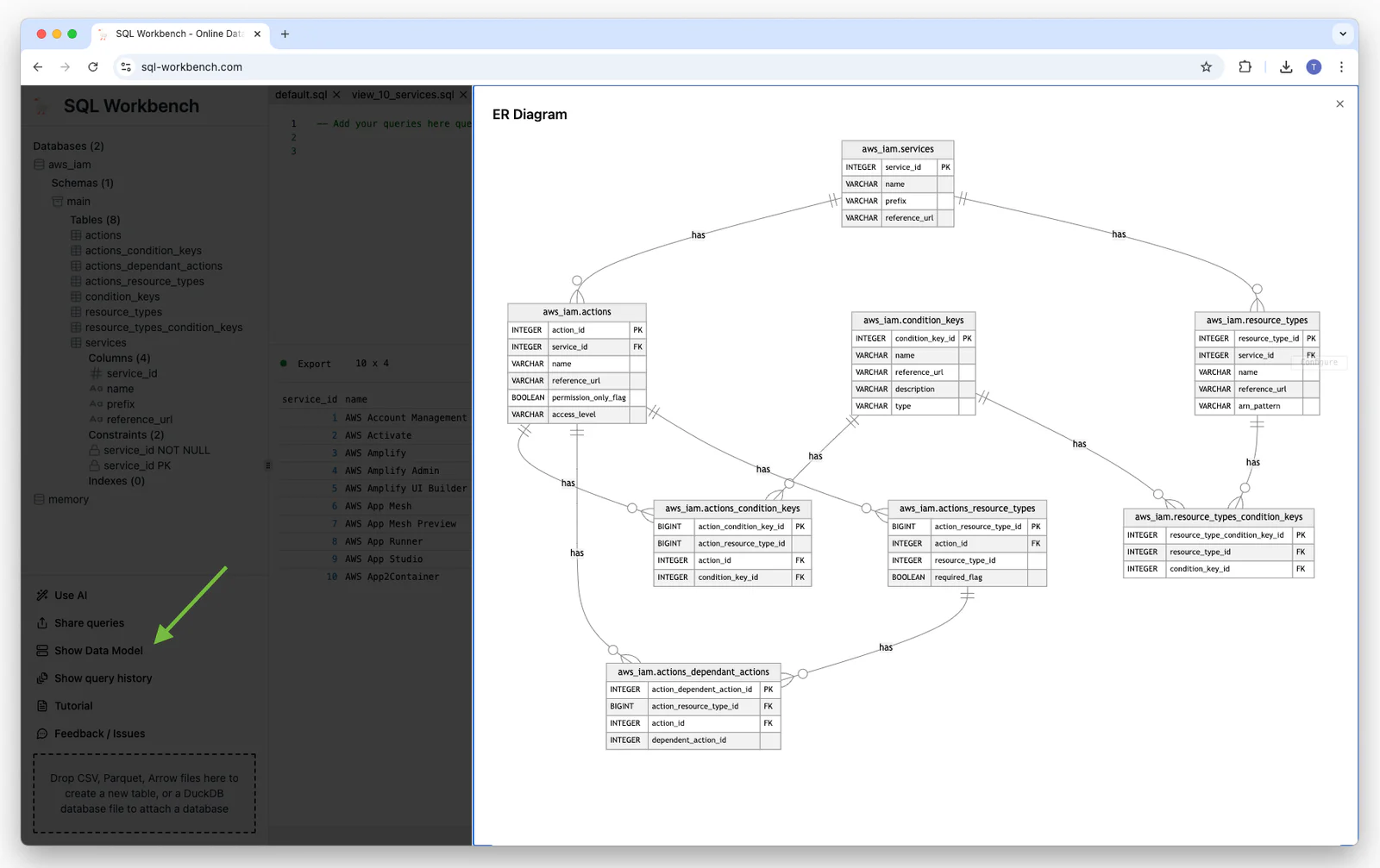 Generated Mermaid entity relationship diagram of the data model