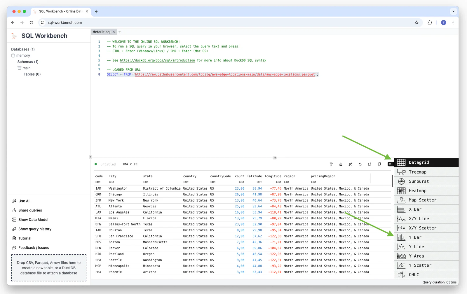 List of available visualization types in SQL Workbench