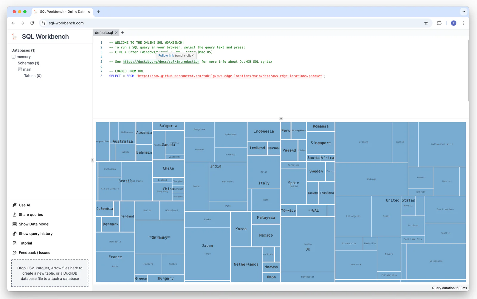 Treemap visualization of CloudFront edge locations