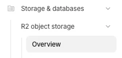 Cloudflare dashboard R2 Object Storage overview